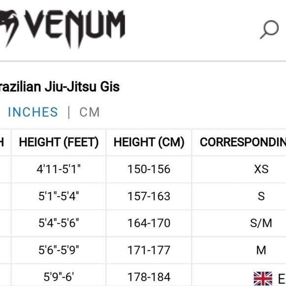 Venum A1.5 Jui Jitsu Jacket Gi Top Shirt - Picture 13 of 13